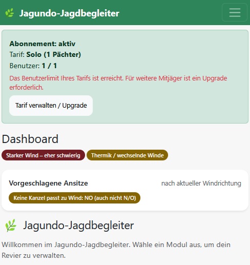 Dashboard Übersicht